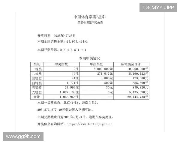 第481期彩票开奖结果正式公布，大奖花落谁家？